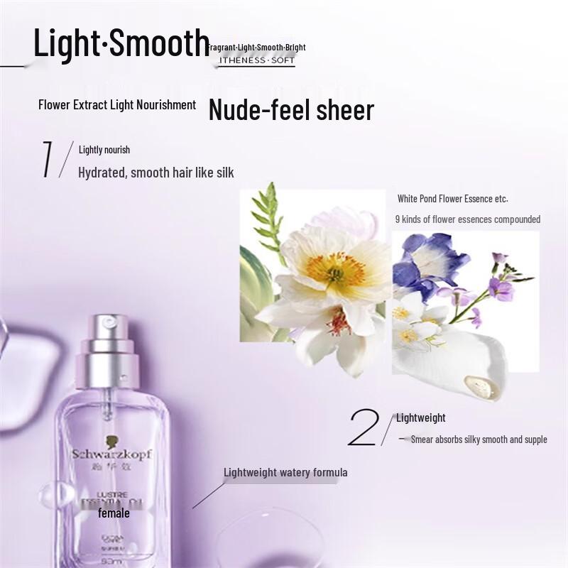 

Schwarzkopf Essensity Shine Hair Oil