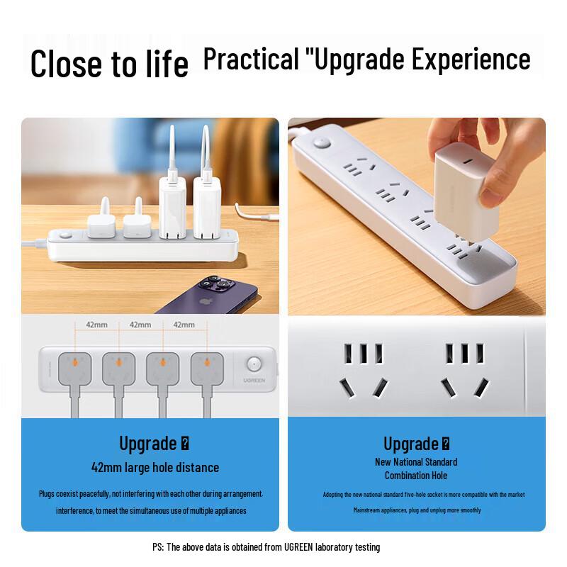 UGREEN CD320 4-Outlet 5-Hole Power Strip