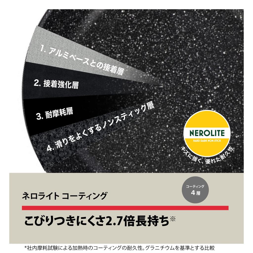 BALLARINI Saucepan 16cm Made In One Hand Pot IH Compatible Gas Fire Nerolite Coating Japanese VIPITENO "Vipiteno Italy" [Authorized Product] Z1023-605
