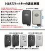 Toyota / Subaru Key Case Key Holder Cover Key Protection Majesta Mark X Camry
