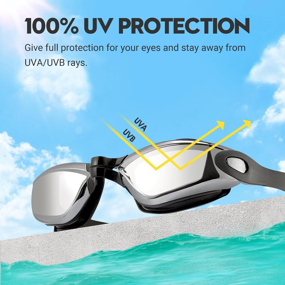 Shortsighted Swimming Goggles Nearsighted Swim Goggles Optical Leakproof Anti-Fog Full Protection Unisex Adult Men Women Youth2