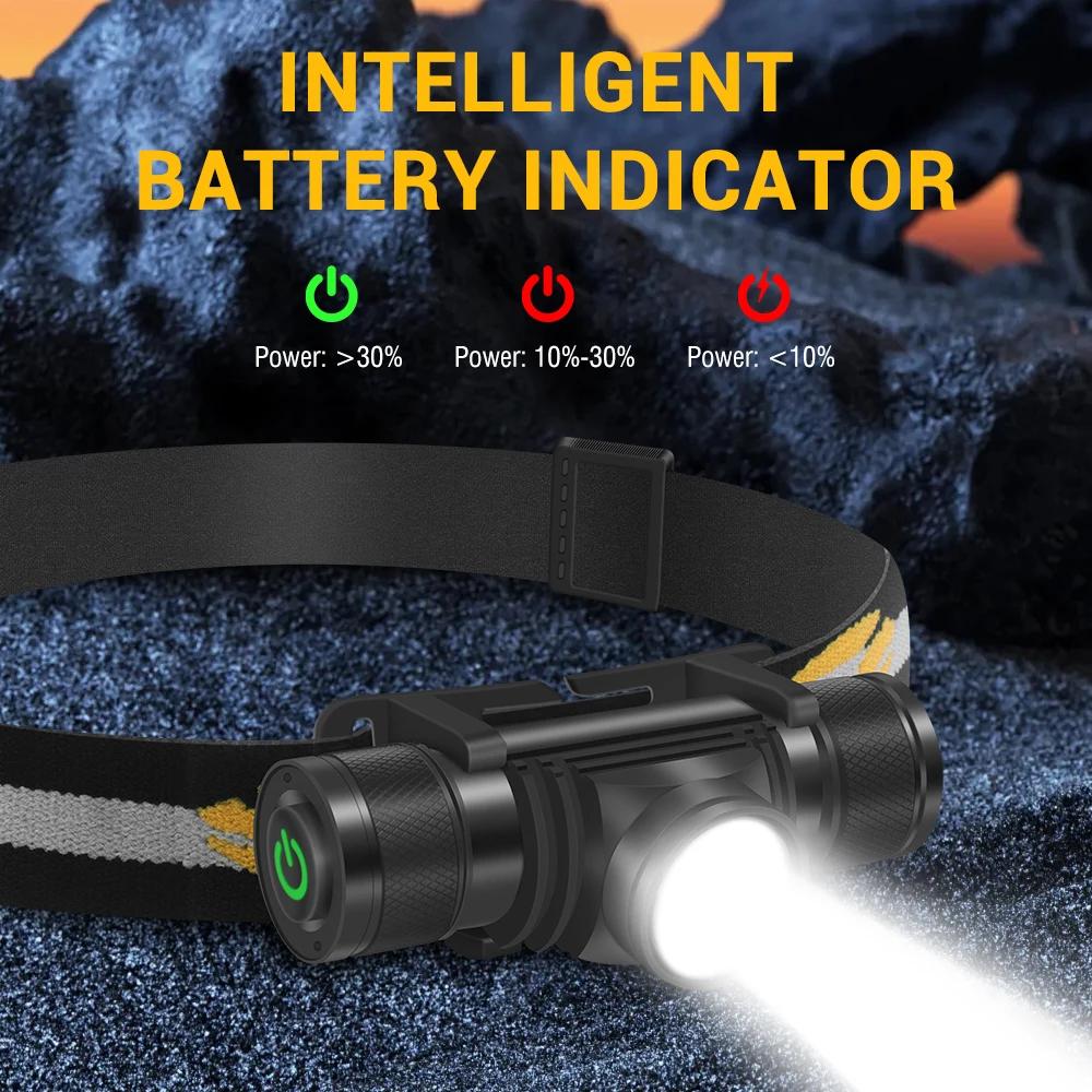 BORUiT D20 Zoom LED Headlamp 1000LM Powerful Type-C Rechargesble Headlight Waterproof Head Torch Camping Fishing Lantern