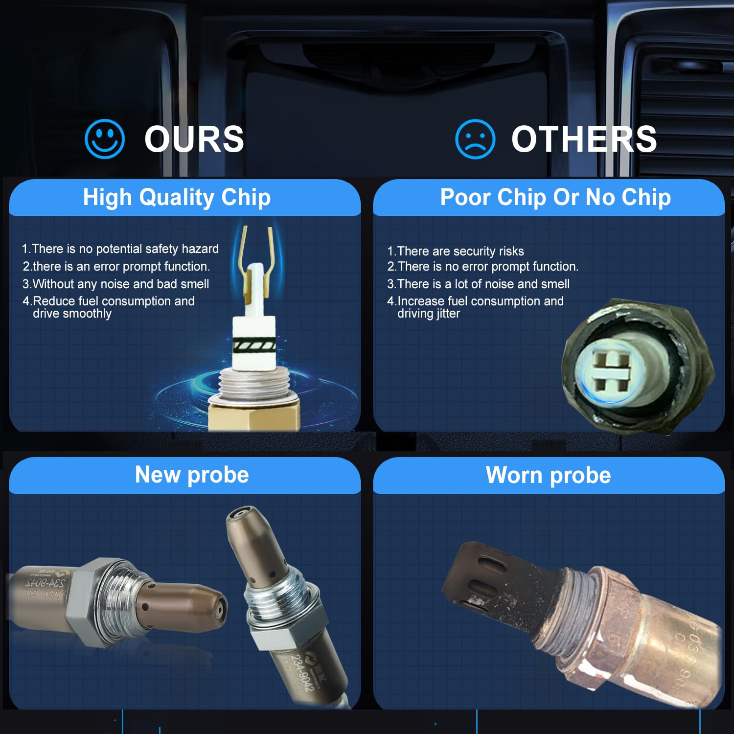 

O2 Oxygen Sensor Upstream 234-9042 Compatible with Toyota Camry Sienna Solara Highlander Lexus RX350 RX400h ES330 ES300,Replacement 89467-06040