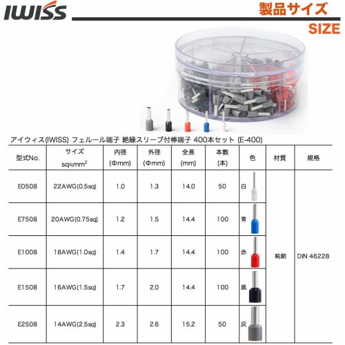 IWISS Ferrule Crimping Pliers, 0.25-6.0mm?, for HSC8 6-4F Wire End Sleeves, and Terminal Set (Terminal E400 Set HSC8 6-4F/E-400)