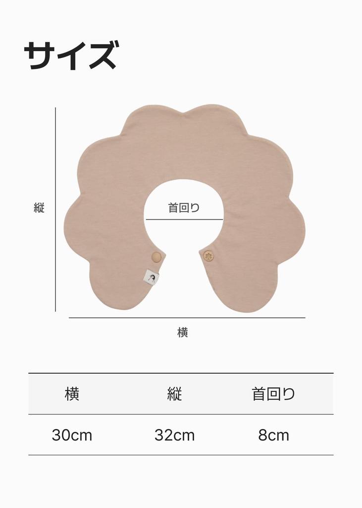 Konny Baba Előke Baba Nedvszívó és Gyors Lányoknak és Babának Babaváró 5 Krémes Kék [Konny] Készlet, Előke, 360°-ban Forgatható, Szárító, Egyszerű, Fiúk,