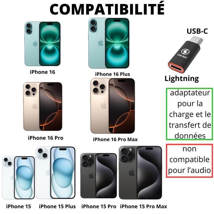 Lot 2 Adaptateurs USB-C vers lightning Compatible pour iPhone 16 / iPhone 16 PLUS / iPhone 16 PRO / iPhone 16 PRO MAX Phonillico®