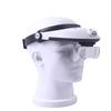 High-Definition Head-Mounted Magnifier with Dual LED Lights for Reading - Model 81001-G