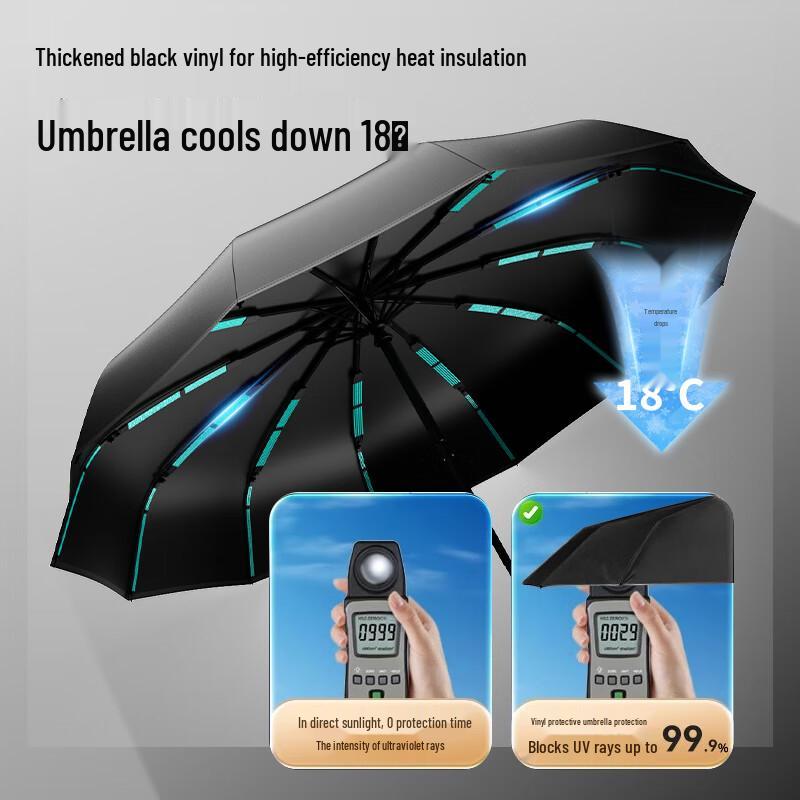 Xiaomo Automatic Windproof Sun & Rain Umbrella