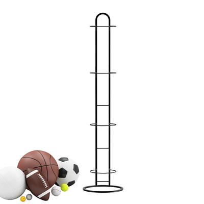 Basketbol – Basketbol sepetleri