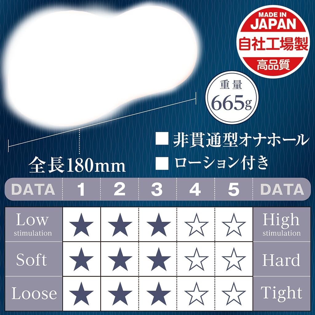 Tamatois AI Lunghezza totale 180mm Peso 665g Fatto in Giappone Masturbatore AI AIV-Ive-NO.09 Non penetrante
