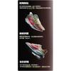 Nike Air Zoom Pegasus 41 GS 'Summit White Crimson' FN5041-100