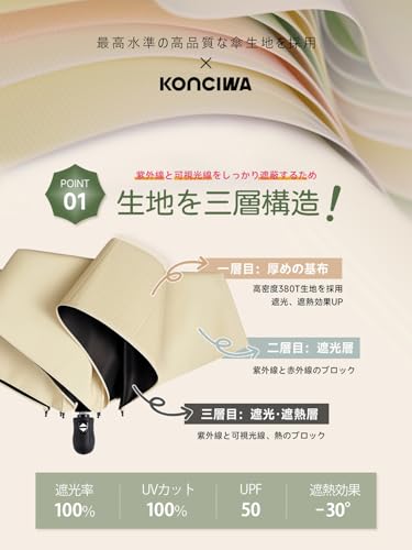 [Featured in Mori Kasumi's Advertisement: This 5-Second Folding Umbrella] konciwa Shape-Memory Parasol with 100% UV Protection, Perfect for Sun and Ra