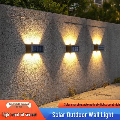 LED-Lampen – LED-Solarleuchten