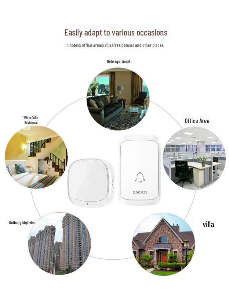 Wireless Smart Doorbell with Long-Range Music Reminder and Flashing Alert for Elderly