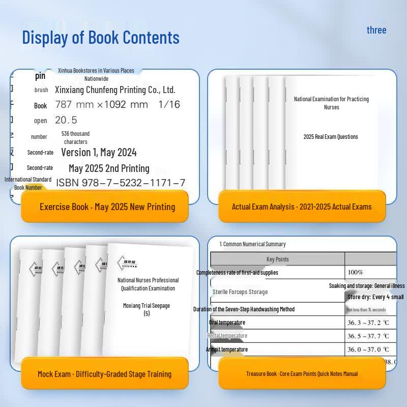 2027 National Nurse Qualification Exam Prep 3-Book Set