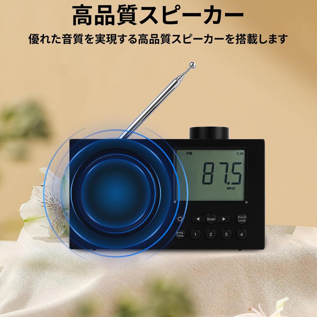 WOVTE Portable Radio, Small FM/AM/SW, USB-C Rechargeable, LCD Screen, Clock/Preset Function