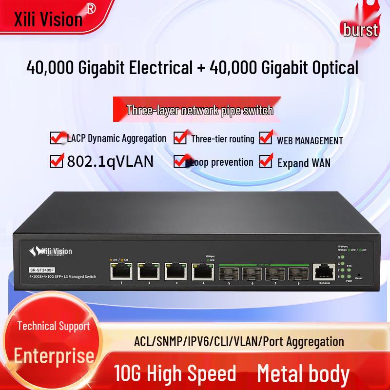 Siliwish Multi-Port Ten-Gigabit Ethernet Switch Series