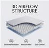 New Antibacterial Washable Ice Silk Cooling Mat, Soft Breathable Summer Air-Conditioned Mat, Multiple Sizes for Bedroom & Dorm Daily Use