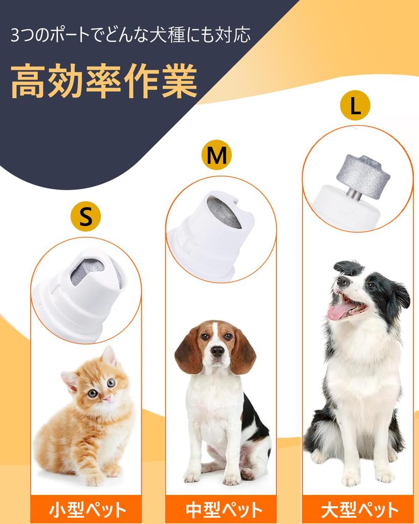 SZXYMUQI Elektrische Hunde- und Katzen-Nagelschere mit LED Leistungsstark USB Schmerzlos Pfotenpflege und Glättung Niedrig Niedrig für und Kleine Hunde und Katzen Licht,