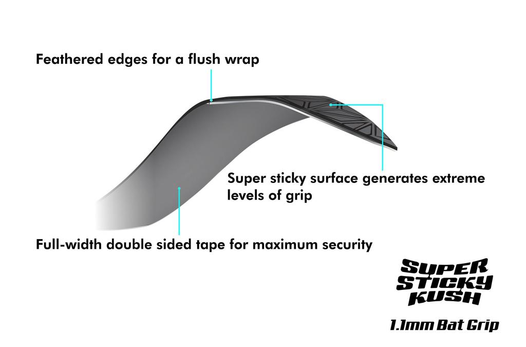 Supacaz Super Sticky Kush StarFade Red – 1.1mm