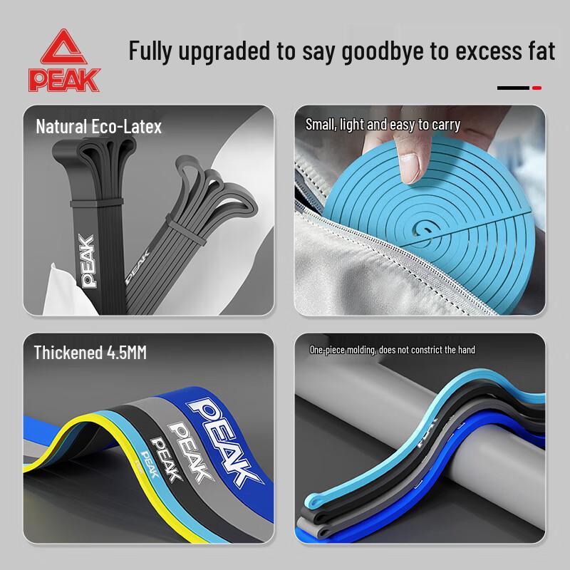 Peak Fitness Resistance Band