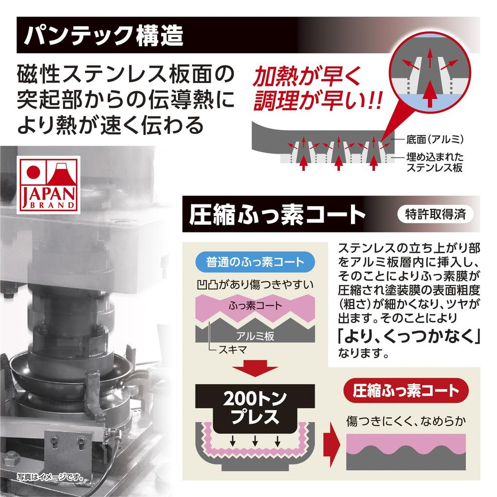Takehara Seikan IH Stekpanna Tillverkad i och Lättanvänd Panna, 26cm, Warakutei, Aya, Japan, Slät, Lättviktig,