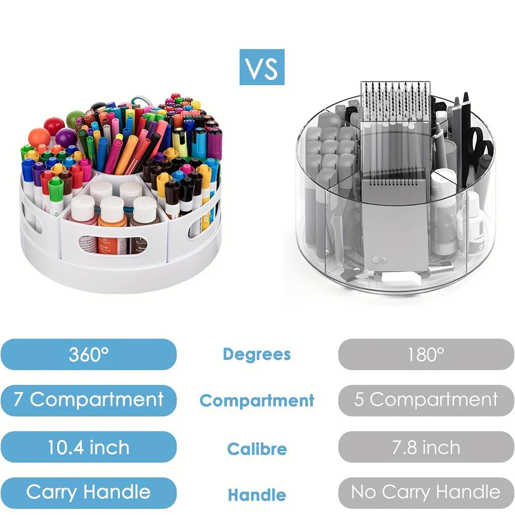 11inch Creative Rotating Storage Caddy 161° Rotatable Art Supply Organizer Portable Rotating Marker Desk Organizer for Office
