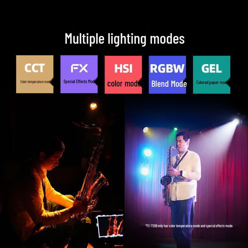 NANLITE FC-720C Professional Bi-Color COB LED Video Light