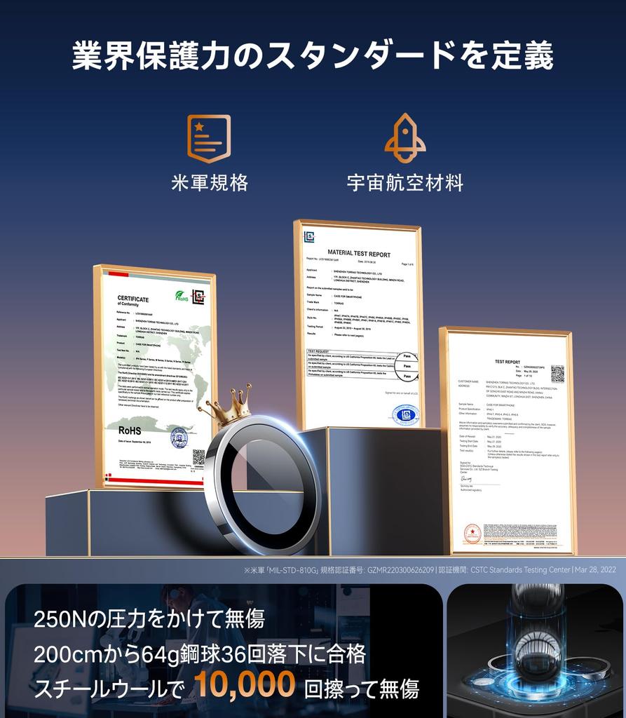 TORRAS Camera Protection for iPhone 15 Pro and iPhone 15 Pro Max Beauty and Tempered Glass Camera Lens Protection with Black 1 Black LensGuard for