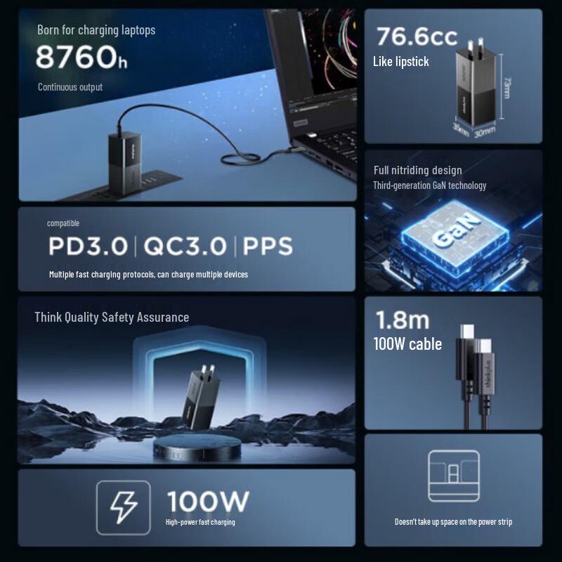 Lenovo thinkplus 100W GaN USB-C Mini Charger