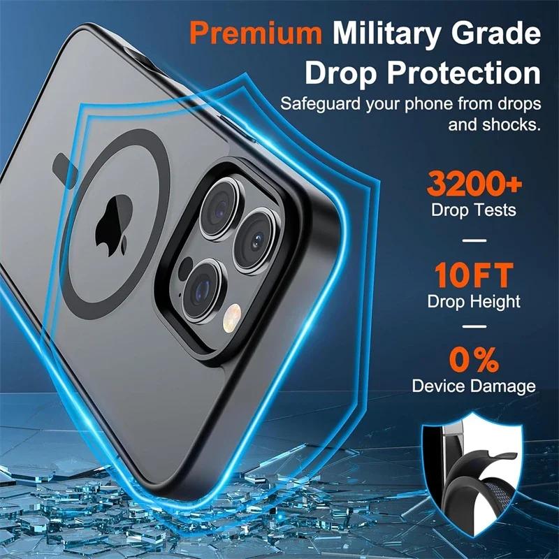 Slim Shockproof Magnetic Case for Magsafe IPhone 16 15 14 13 12 11 Pro Max Plus 16E 16Pro 15Pro Mag Safe Phone Cover Accessories