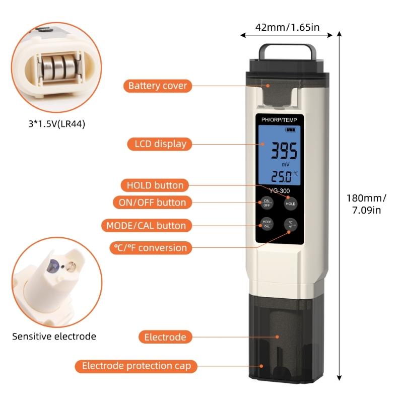 High Temperature With Readout For Home And Commercial Use