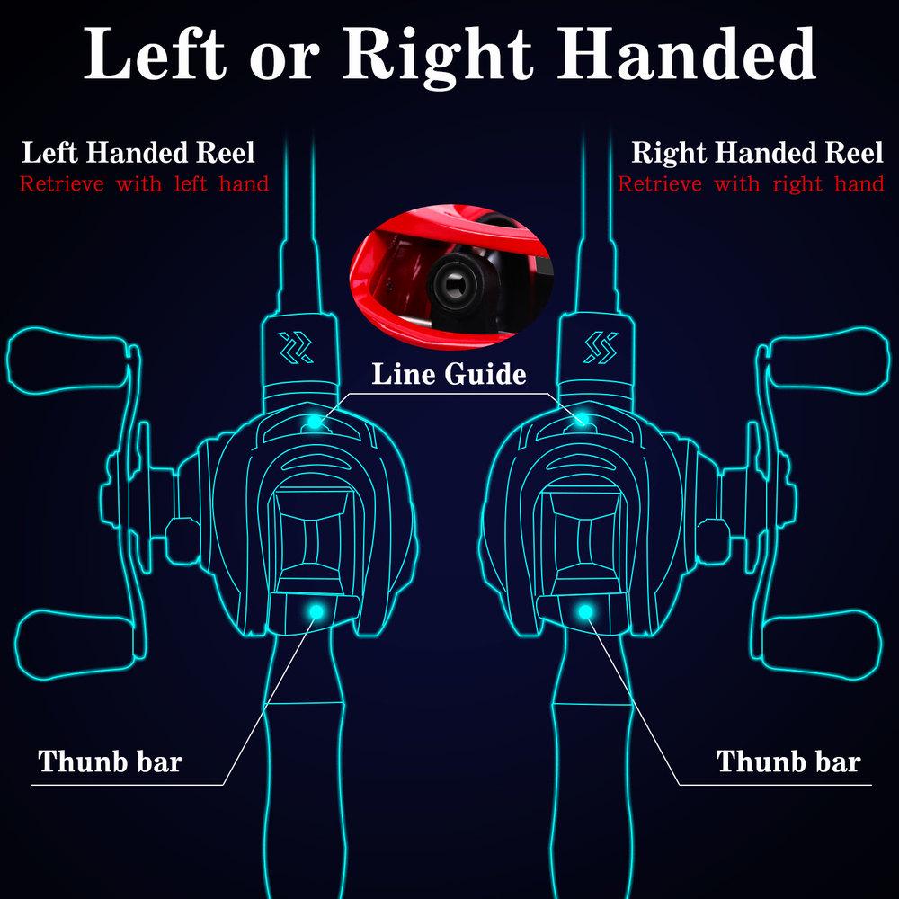 SOUGAYILANG 13 + 1BB Baitcasting Angelrolle Max Drag Power 8kg Karpfen Angeln Räder Angeln Tracking 