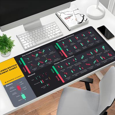 Akcesoria komputerowe – Podkładki pod mysz