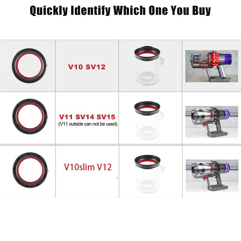 Náhradný tesniaci krúžok na vrchný diel prachového koša pre vysávač Dyson V10 V11 V12 V15, náhradný diel, príslušenstvo