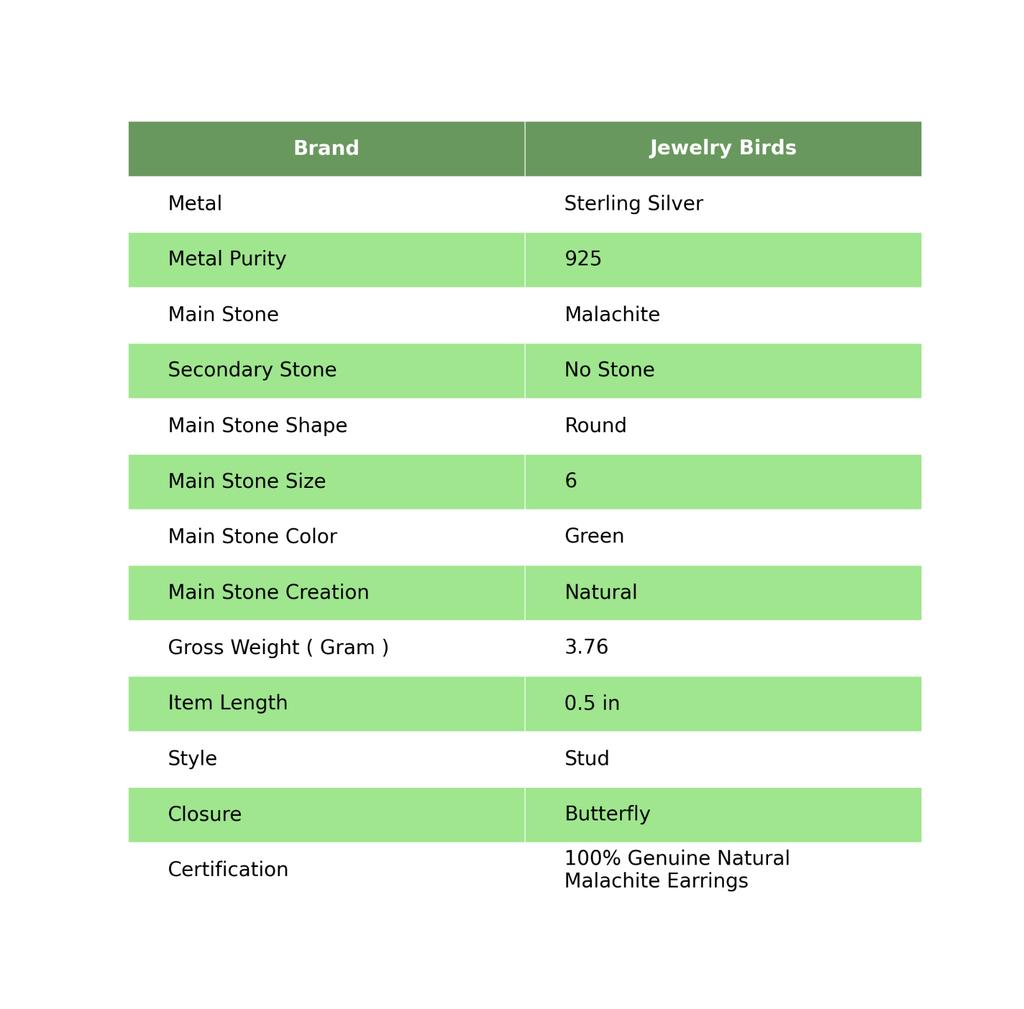 Natural Malachite 925 Sterling Silver Boho Stud Post Mother Gift Trendy Earrings EE-157-23
