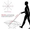 Detachable Clear Pet Dog Umbrellas C-Shape Handle with Leash Doggy Poncho Rainproof Adjustable Raincoat for Dogs Pet Supplies
