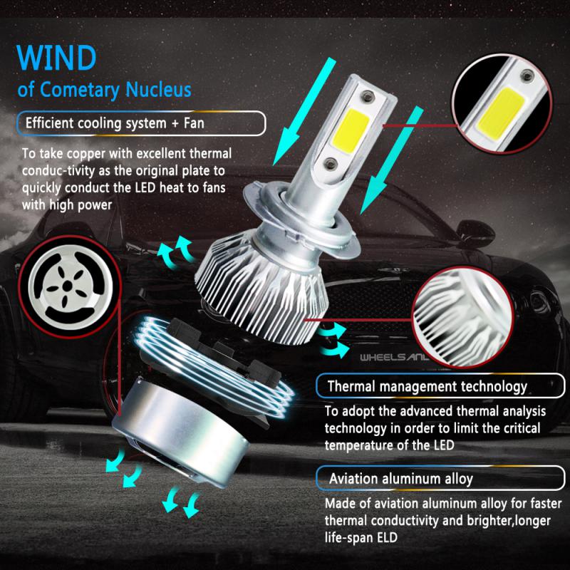 Led Headlight Kit H7 200w 20000lm 6000k Super Bright Universal Durable Car Accessories Led Headlight Bulbs Fog Bulb