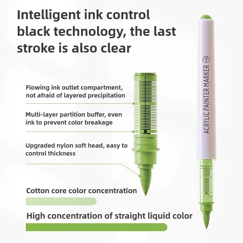 LANGUO 288/9 Colors Direct Liquid Acrylic Paint Pens Brush Color Marker Pen for Painting DIY School Art Supplies Stationery