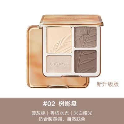 Make-up – Bronzers en highlighters