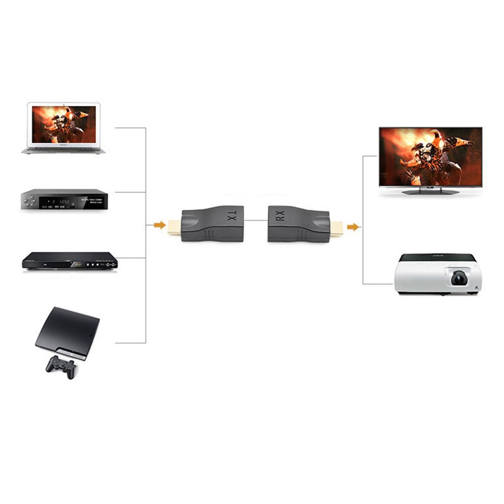 HD-Multimedia-Schnittstelle zu RJ45-Extender 98,4 Fuß Reichweite HD 1080P Netzwerkkabel-Konverter für HDTV Set-Top-Box