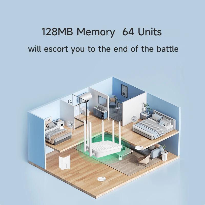 5G Gigabit WiFi 6 Router, Dual-Band 3000Mbps, WPS Support, All-Gigabit Network Interface