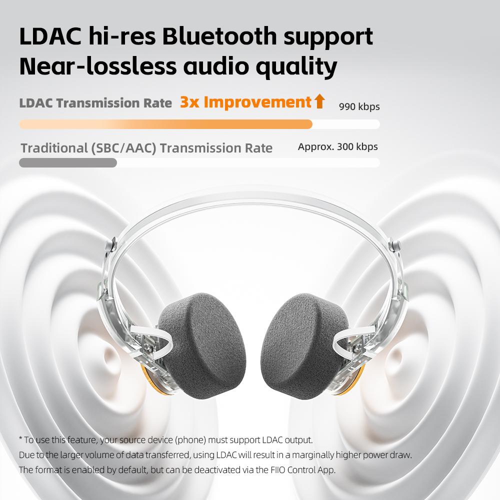 FIIO EH11 Bluetooth On-Ear Headphone Hi-Res Audio LDAC 30h Battery Lightweight Retro Design Dual Device App EQ HiFi Headset