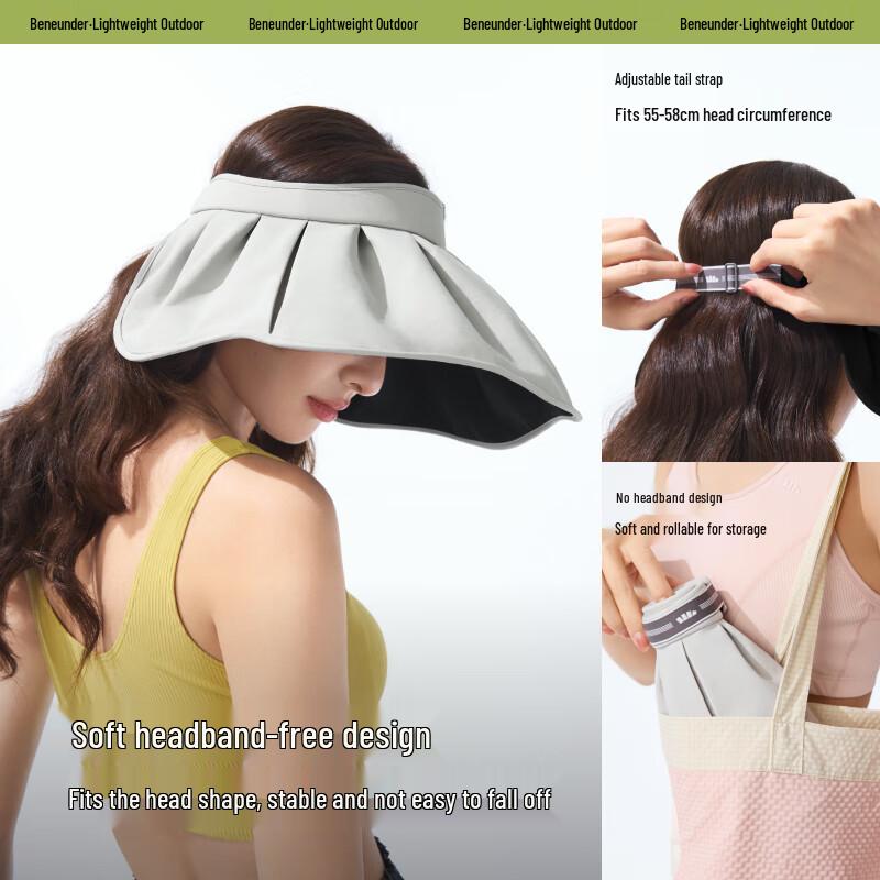 Beneunder Anti-UV Large Brim Sun Visor Hat