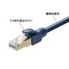 Sanwa Supply Category 6A Solder Industrial LAN Cable (Navy Blue, 5m) KB-H6A-05NV