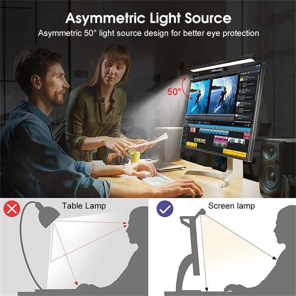 Eye Protection LED Desk Lamp for PC Screens Reading Light  Office and School