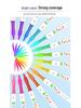 Huideluo Soft-tip Marker Set: Liquid Ink Acrylic Art and Journal Drawing Pens for Students