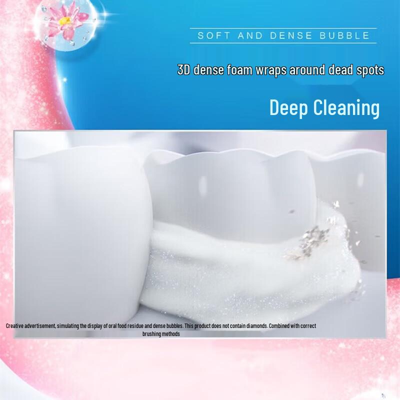 Crest 3D White Toothpaste