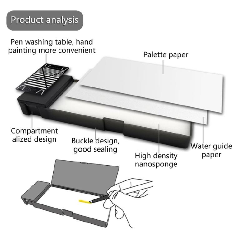 Sturdy Plastic Moisture Box Sturdy DIY Modeling Tool For Stable Paints And Easily Cleaning After Use