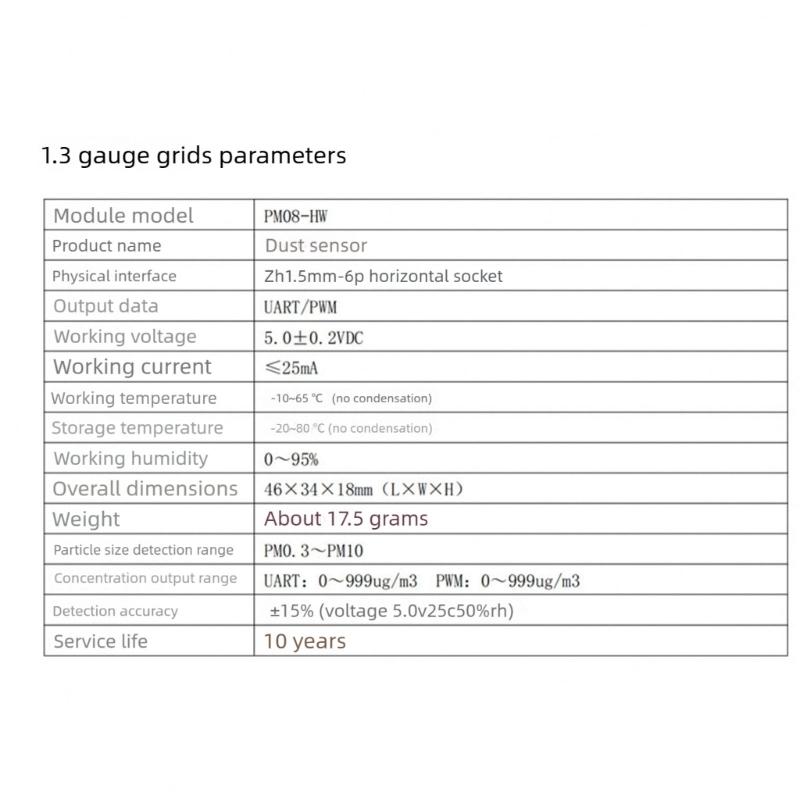 Modular Dust Detectors Fine Particulate Matter Monitoring for GP2Y1051 PM2.5 Air Quality Sensors Module High Precisions